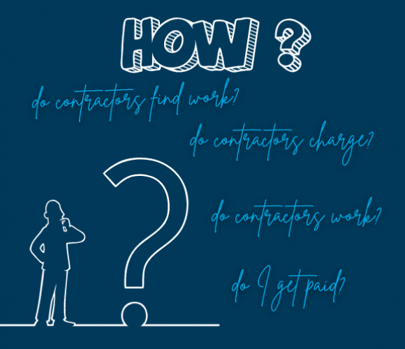 The How’s of Contracting: Everything You Need to Know